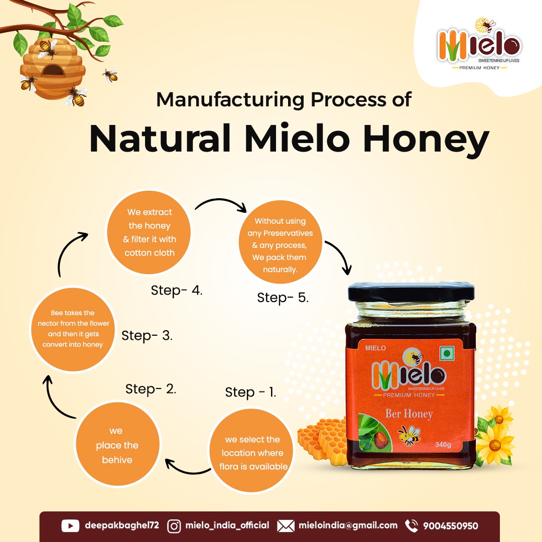 Honey